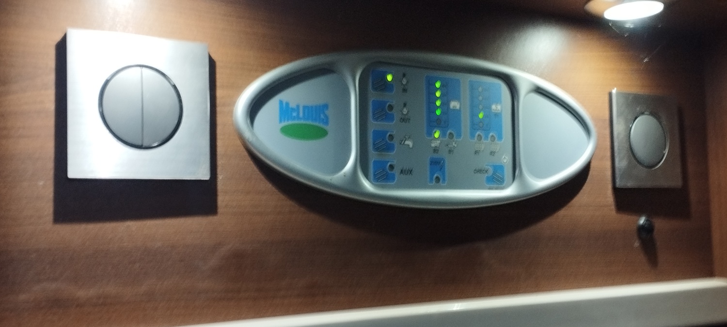 Service image